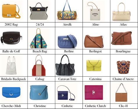 different hermes bag names|types of hermes handbags.